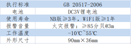 YB037 獨立式感煙火災探測報警器產品參數