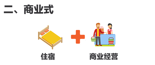 多業(yè)態(tài)混合生產(chǎn)經(jīng)營場所