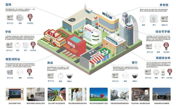 威果科技智慧消防云平臺