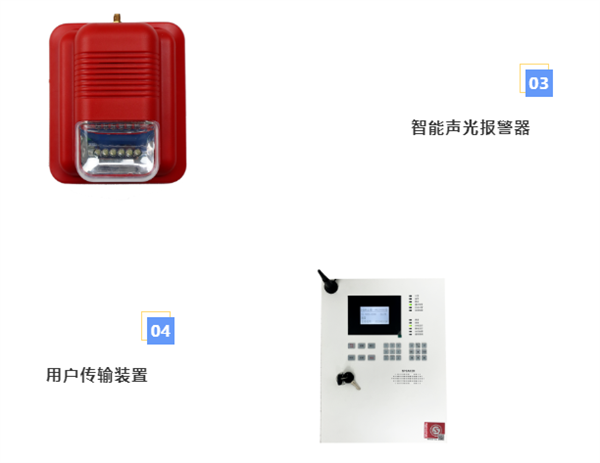 電氣火災監控器