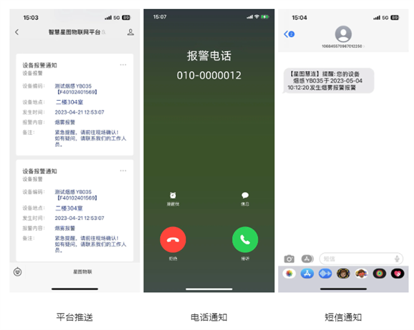 現場報警、短信通知、微信推送、電話通知等多種預警方式。