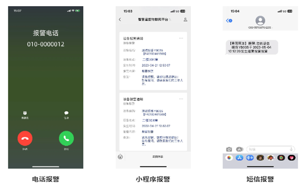 現場報警、短信通知、小程序報警、電話通知等多種預警方式